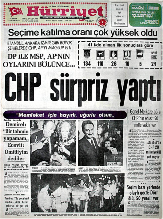 Tarihten bir gazete sayfası