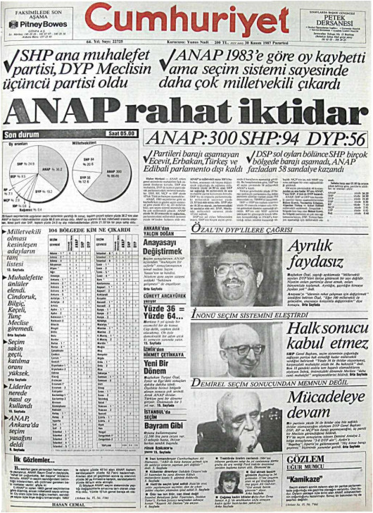 Tarihten bir gazete sayfası